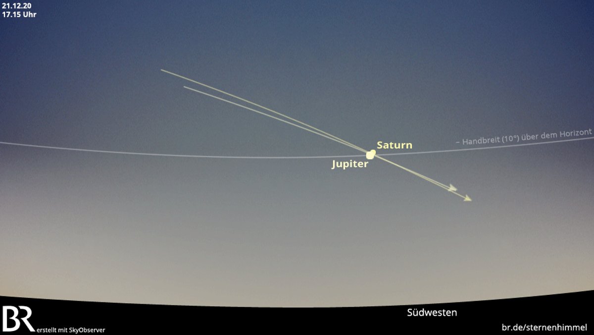 Die beiden Planeten Jupiter und Saturn begegnen sich am 21. Dezember 2020. 