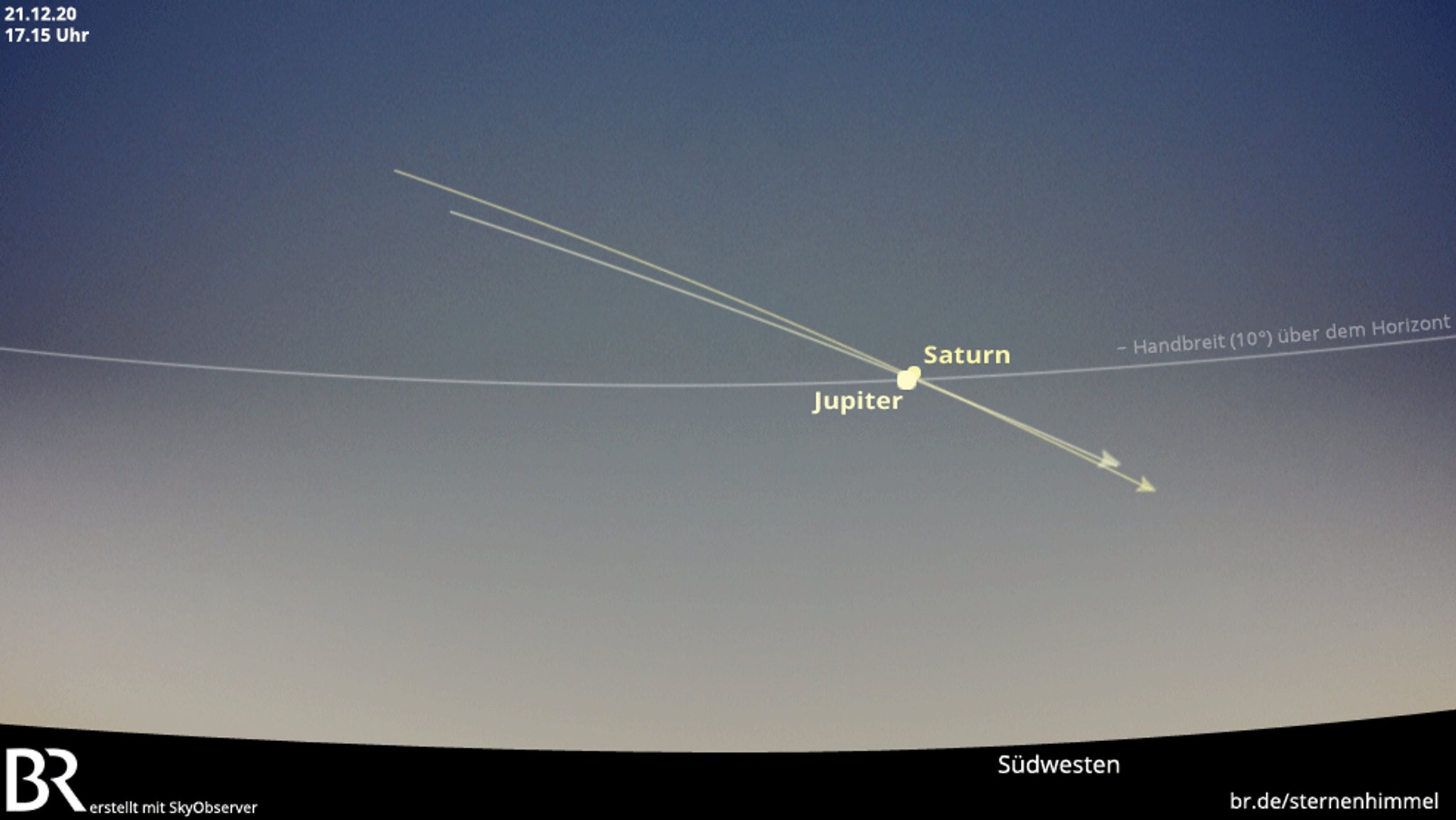 Die beiden Planeten Jupiter und Saturn begegnen sich am 21. Dezember 2020. 