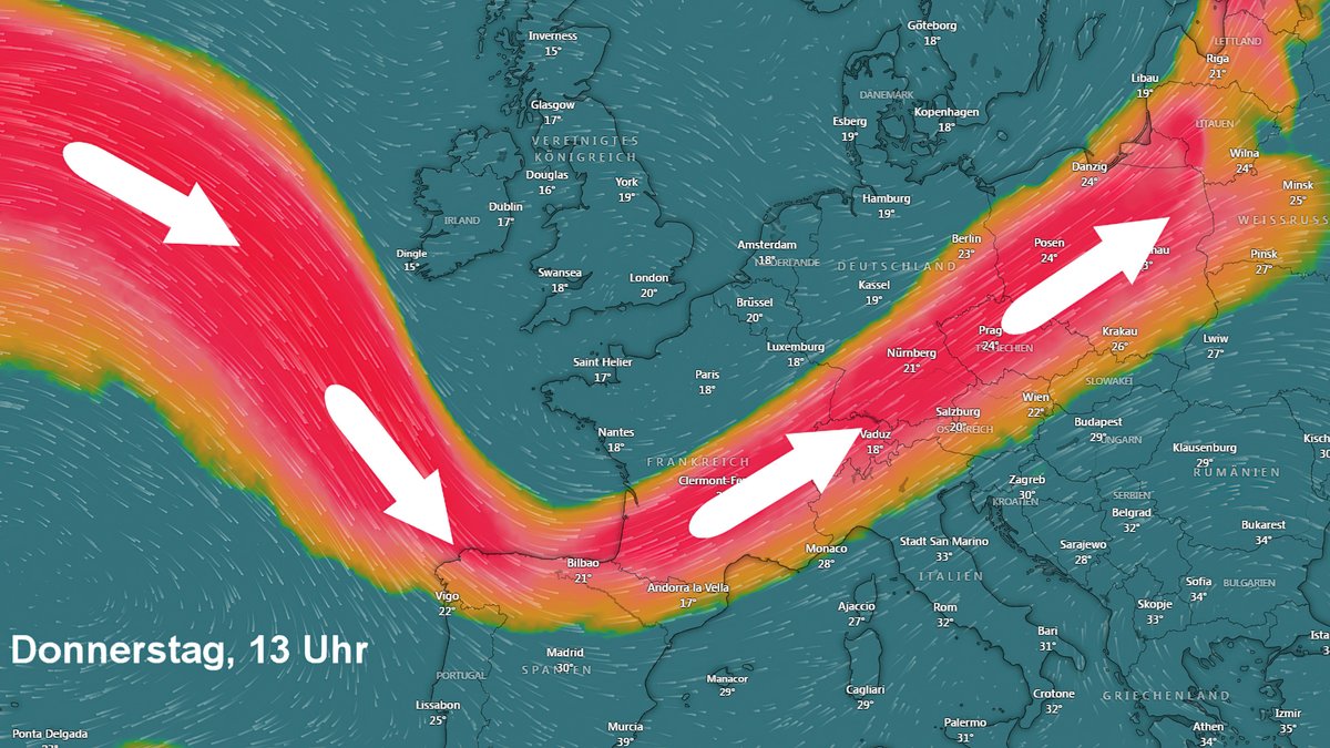 Der atlantische Jetstream (Strahlstrom) in der höheren Atmosphäre mit Winden von über 100 km/h ist in diesen Tagen besonders stark und reicht bis Mitteleuropa (hellorangene bis dunkelrote Farbe). Die Karte zeigt seine Lage für den heutigen Tag, da werden über Bayern oberhalb 8 Kilometer extreme 200 km/h und mehr gemessen (dunkelrot).