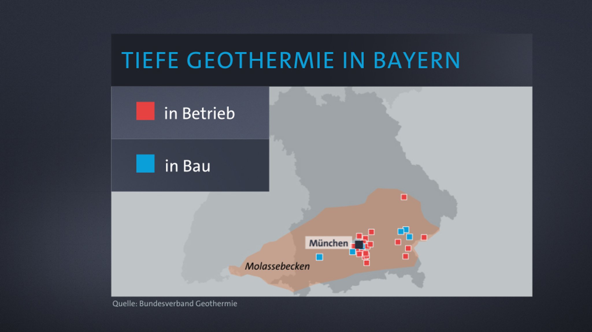 Tiefe Geothermie in Bayern.