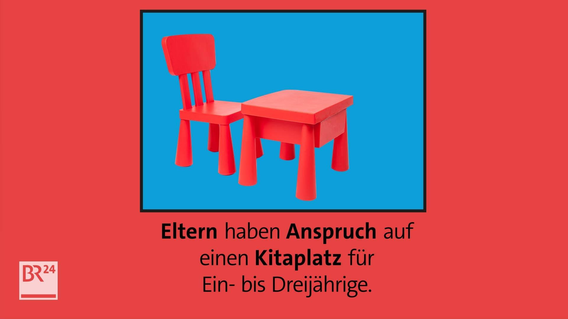 Welche Rechte haben Eltern? | Bild:BR