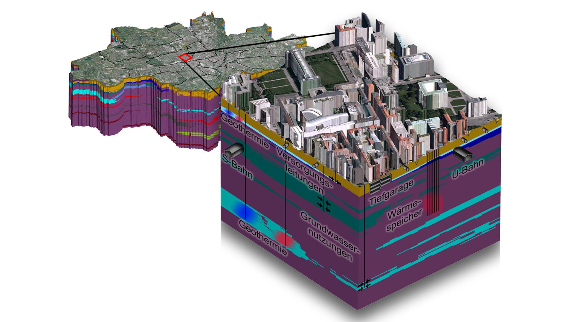 3-D-Modell des Münchner Untergrunds