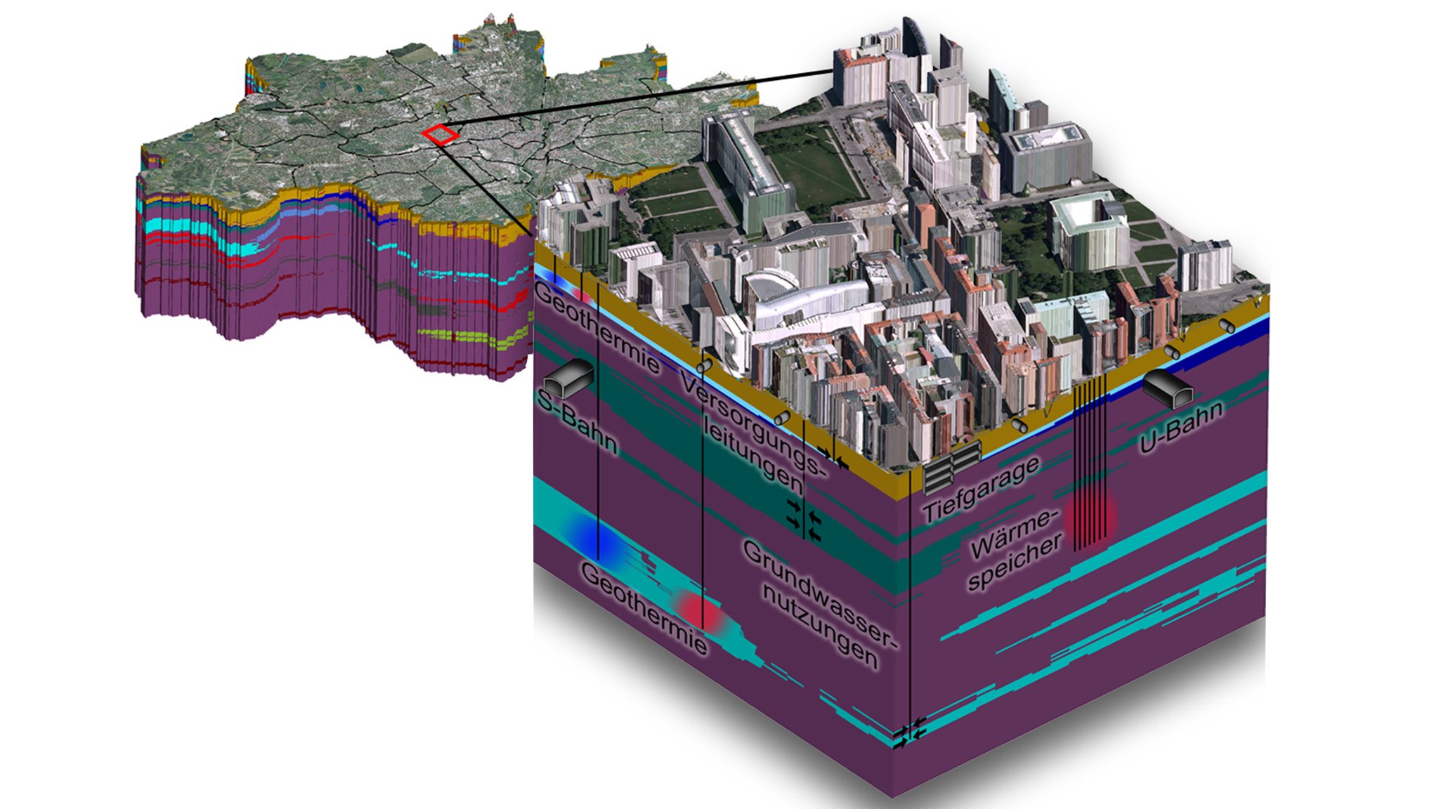 3-D-Modell des Münchner Untergrunds