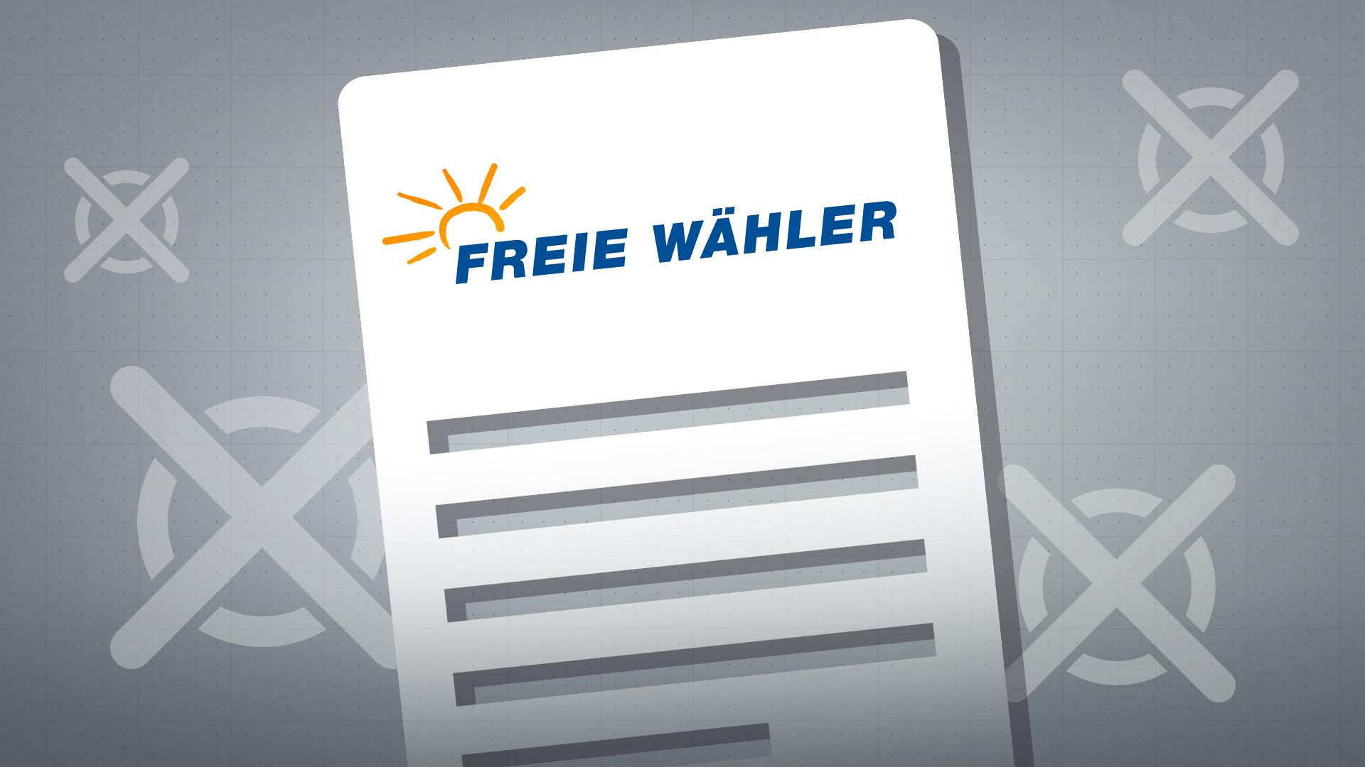 Das Wahlprogramm der Freien Wähler zur Bundestagswahl BR24