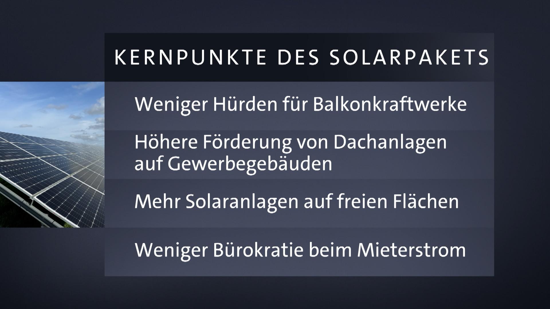 Kernpunkte des Solarpakets