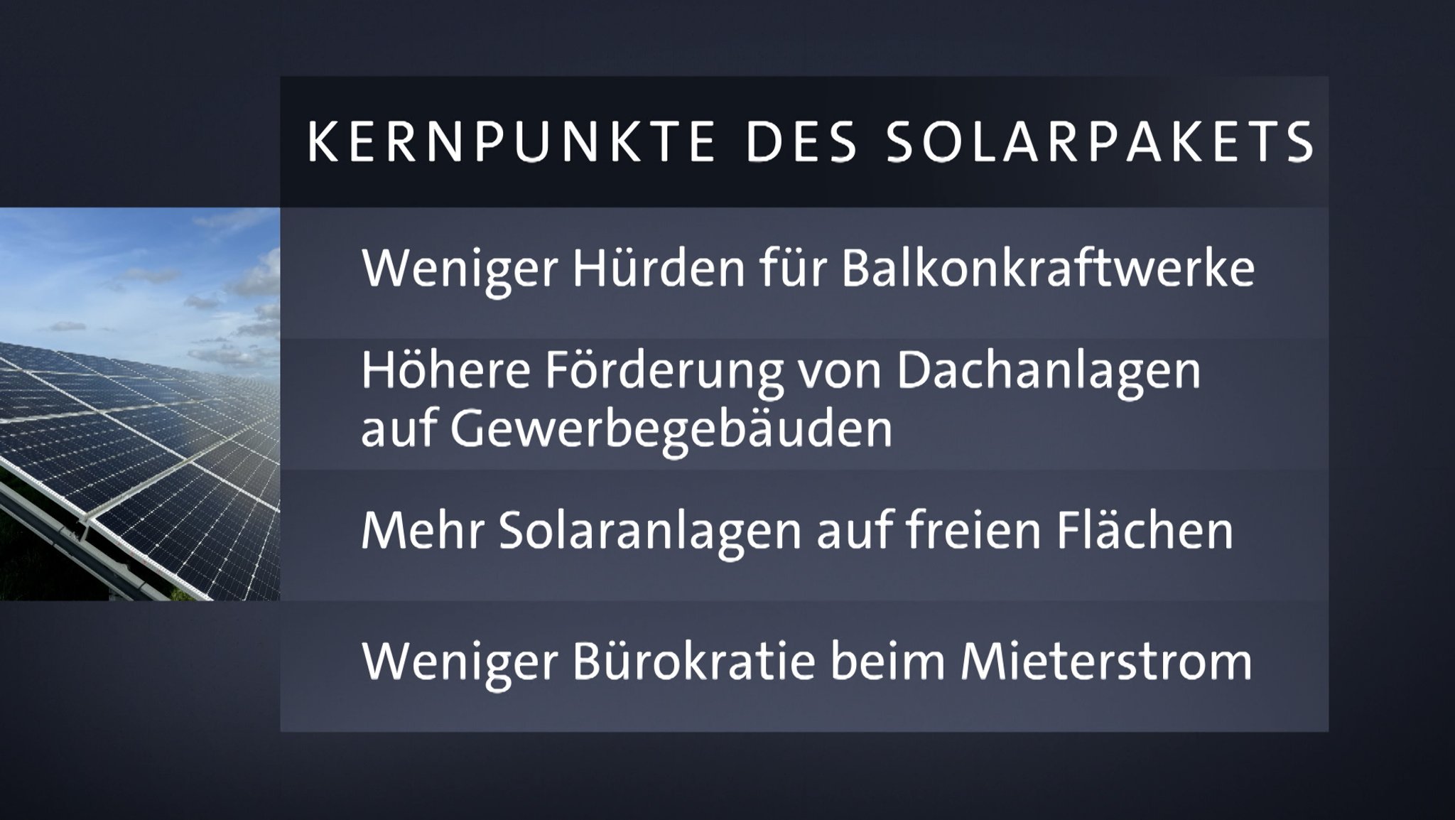 Kernpunkte des Solarpakets