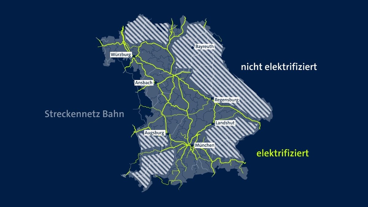 Eine Karte des Schienennetzes in Bayern: Elektrifizierte Abschnitte sind in grün-gelber Farbe eingezeichnet, nicht elektrifizierte Abschnitte in weiß. Sogenannte "Diesel-Inseln" ohne Elektrifizierung sind schraffiert. 