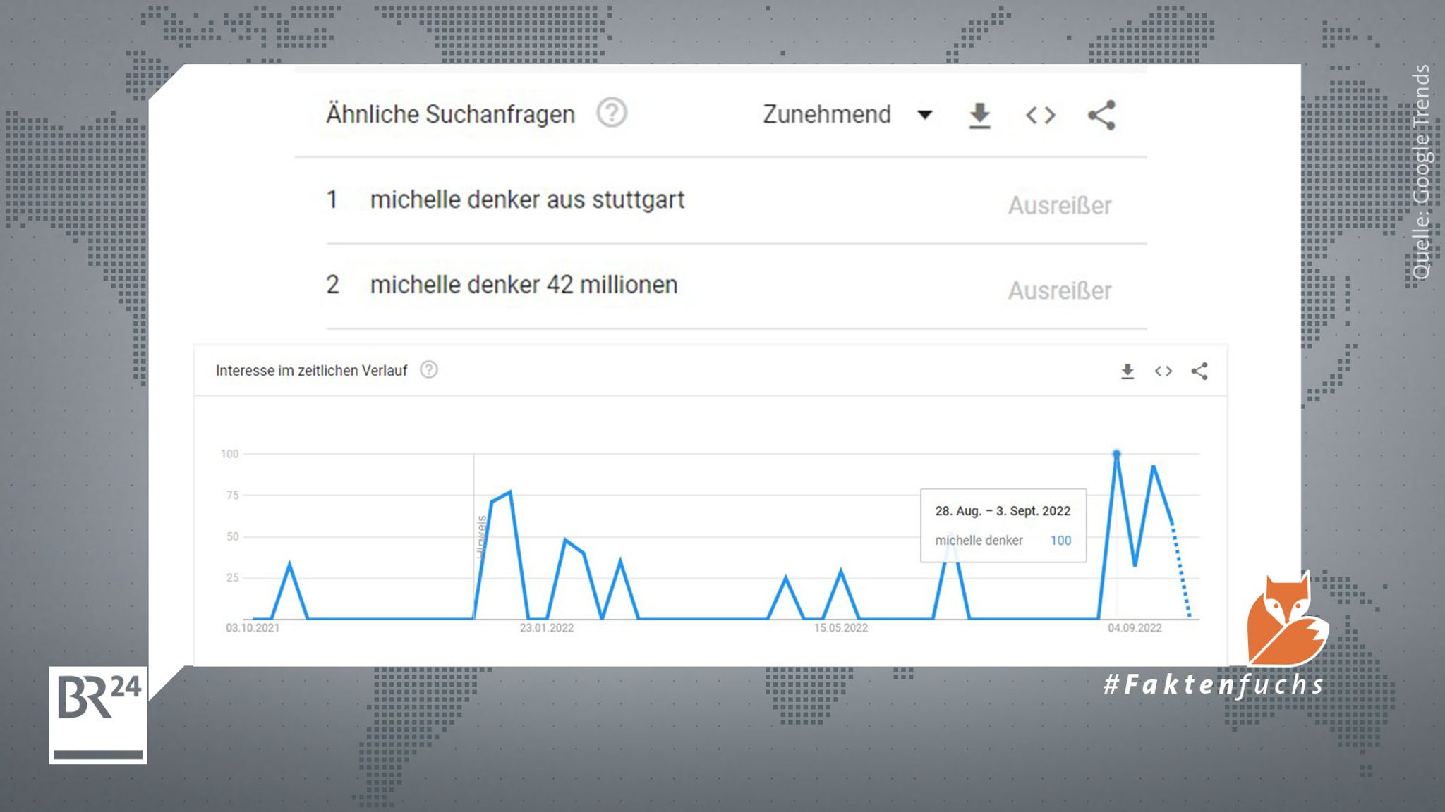 Die Auswertung von "Google Trends" zeigt, dass nach Begriffen aus dem Video häufig gesucht wurde. 