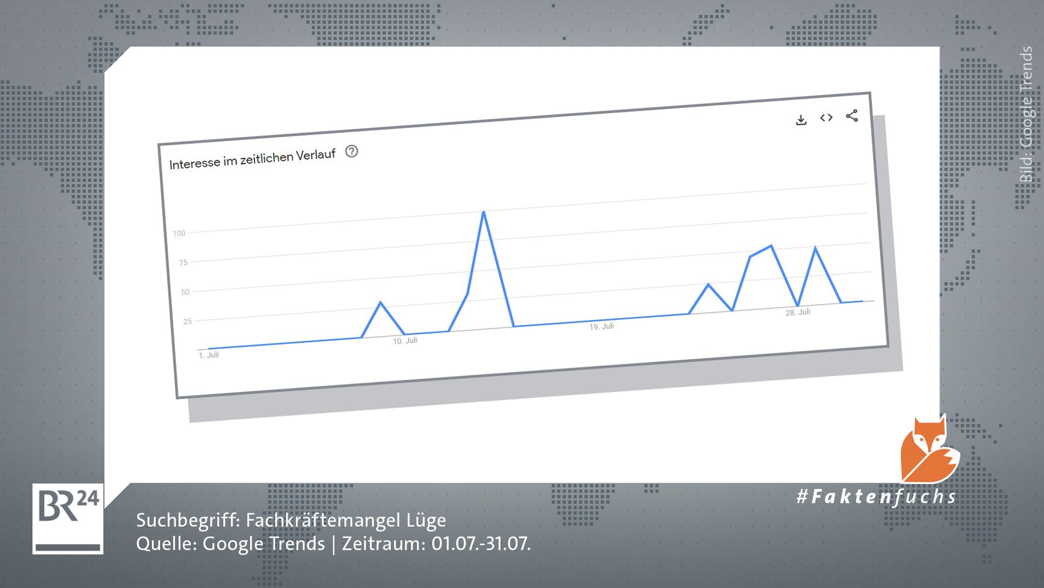 Google Trends Übersicht zu den Suchanfragen für den Suchbegriff "Fachkräftemangel Lüge".