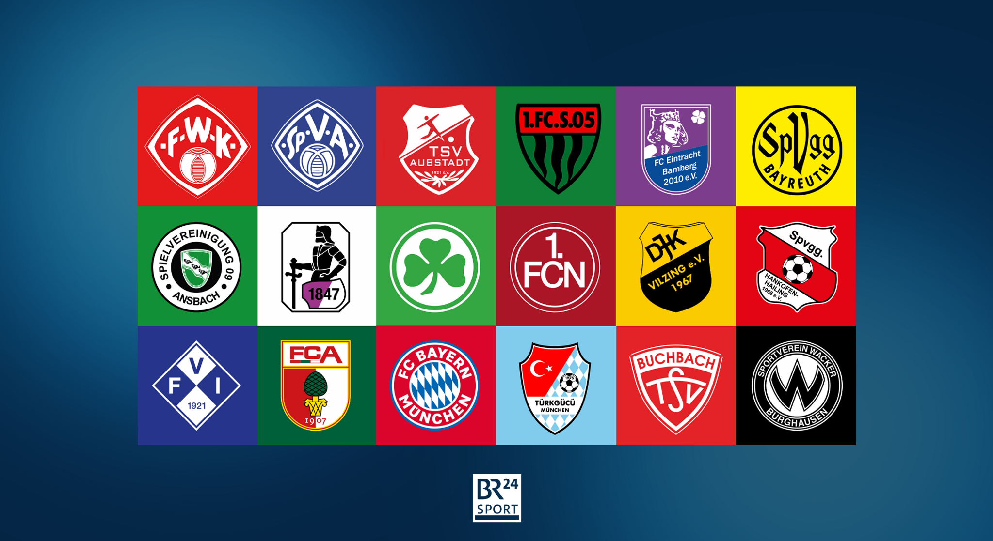 Alle Wappen der Klubs der Regionalliga Bayern