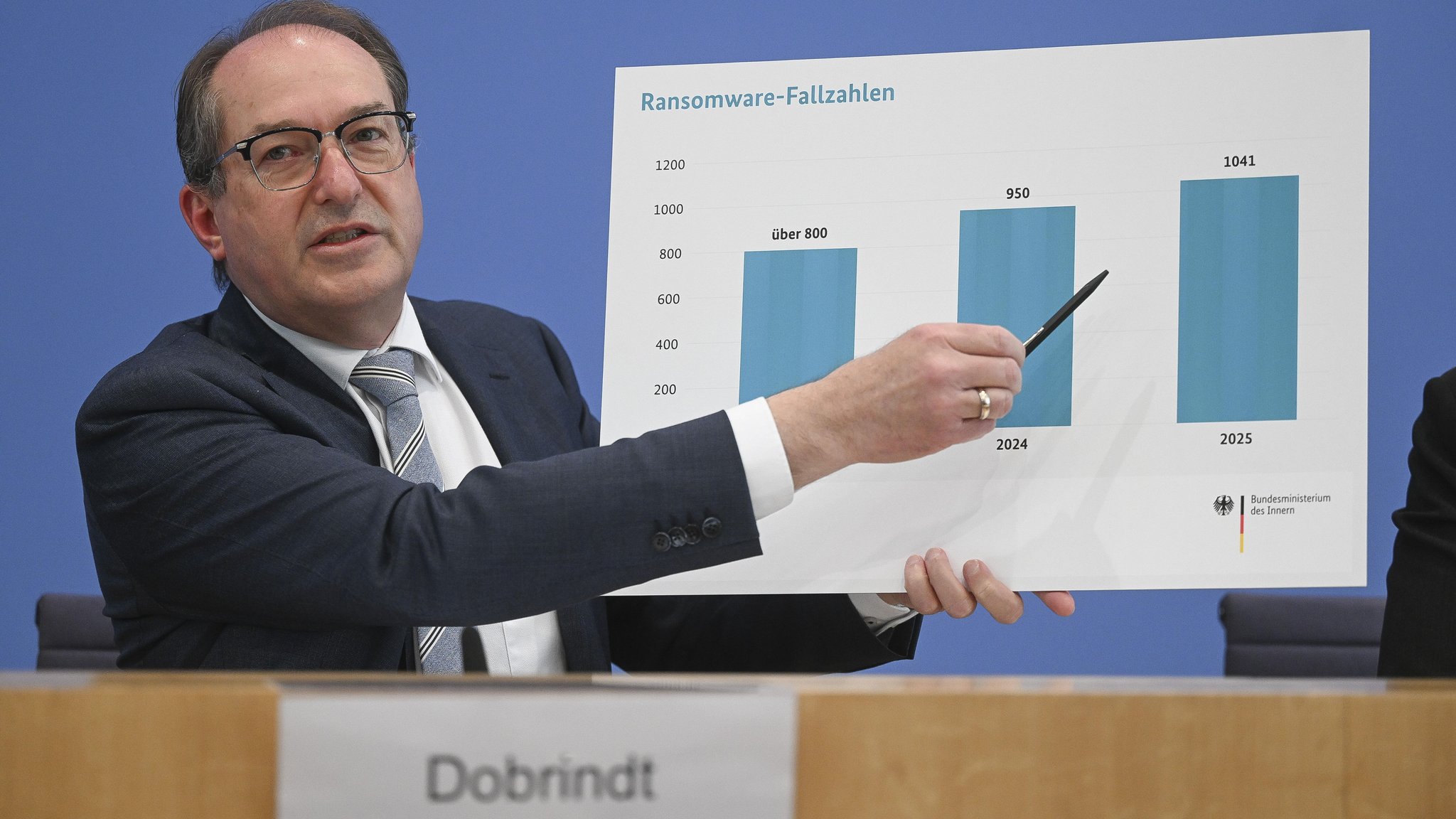 Cybercrime: Eine gute und (mindestens) eine schlechte Nachricht