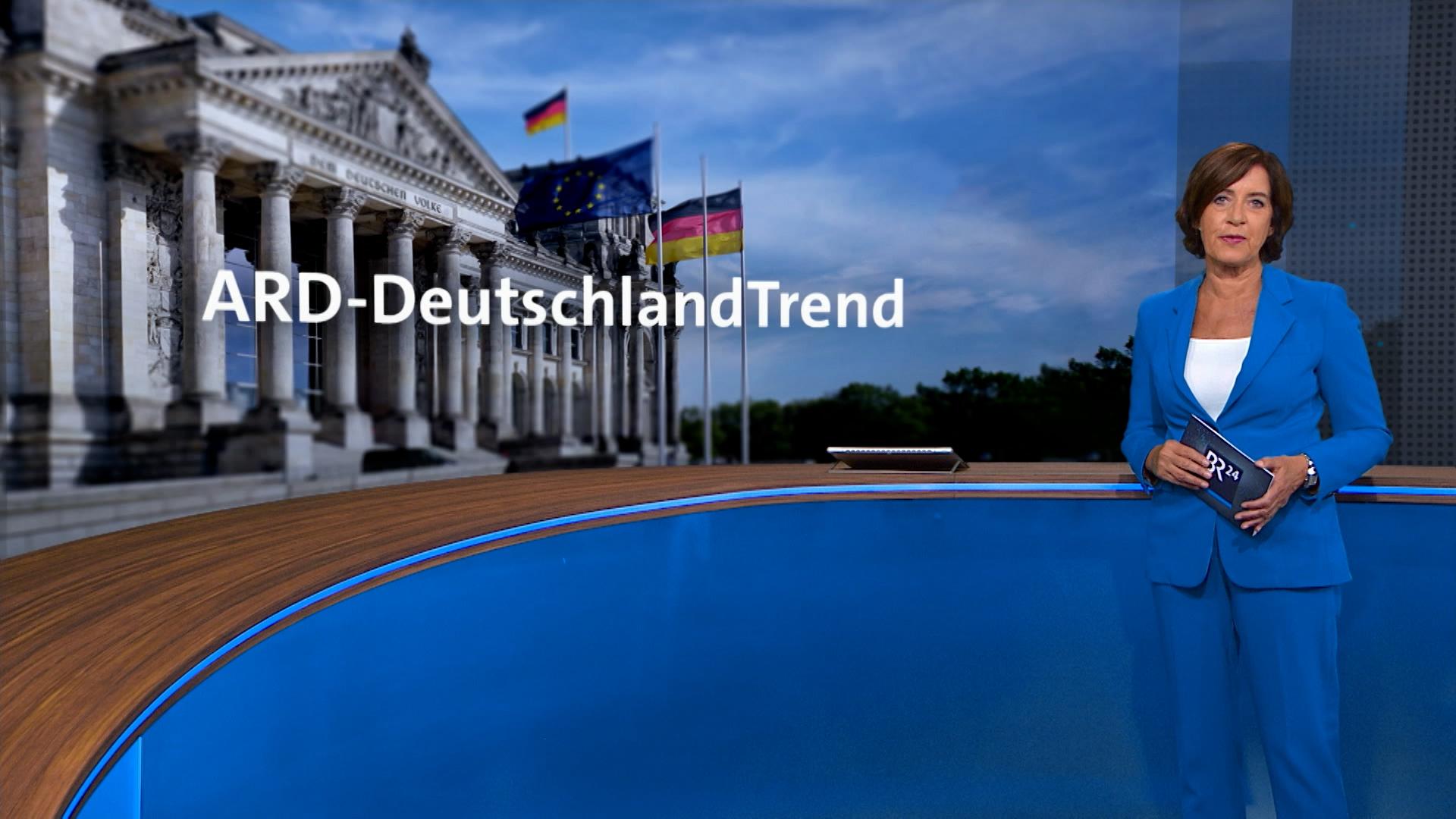 ARD-DeutschlandTrend