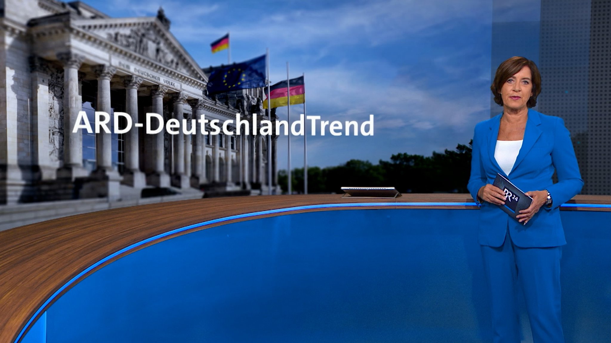 ARD-DeutschlandTrend