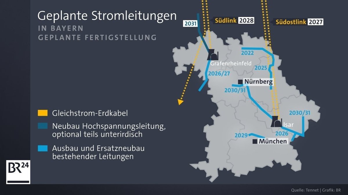 Geplante Stromleitungen in Bayern bis 2030. Was im nächsten Jahrzehnt noch dazukommen soll, wird derzeit diskutiert.