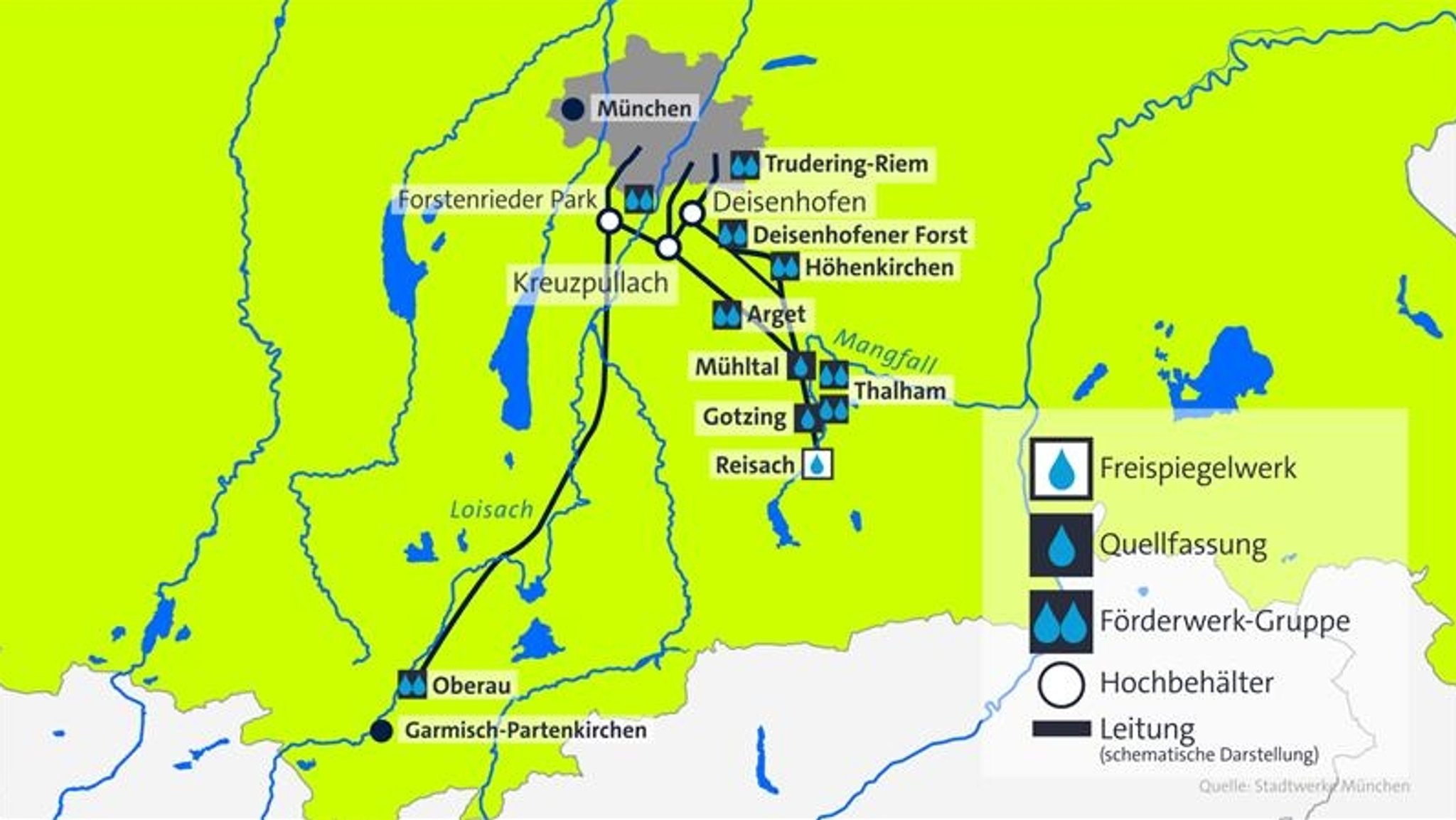 Grafik: So bekommt München sein Trinkwasser