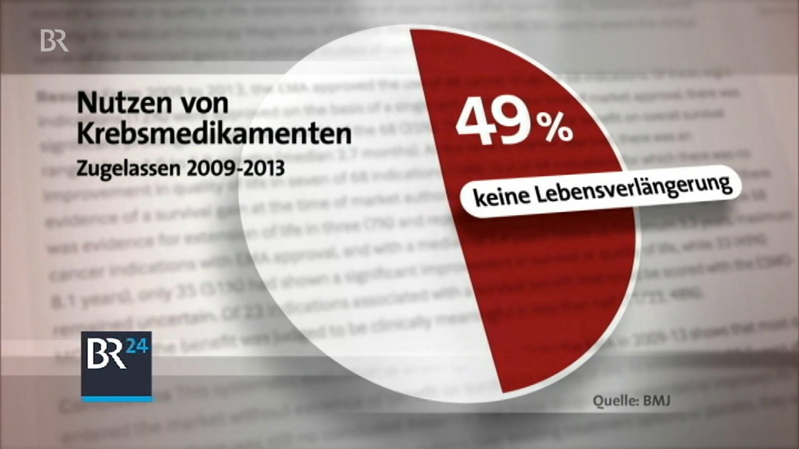 Bild: BR24