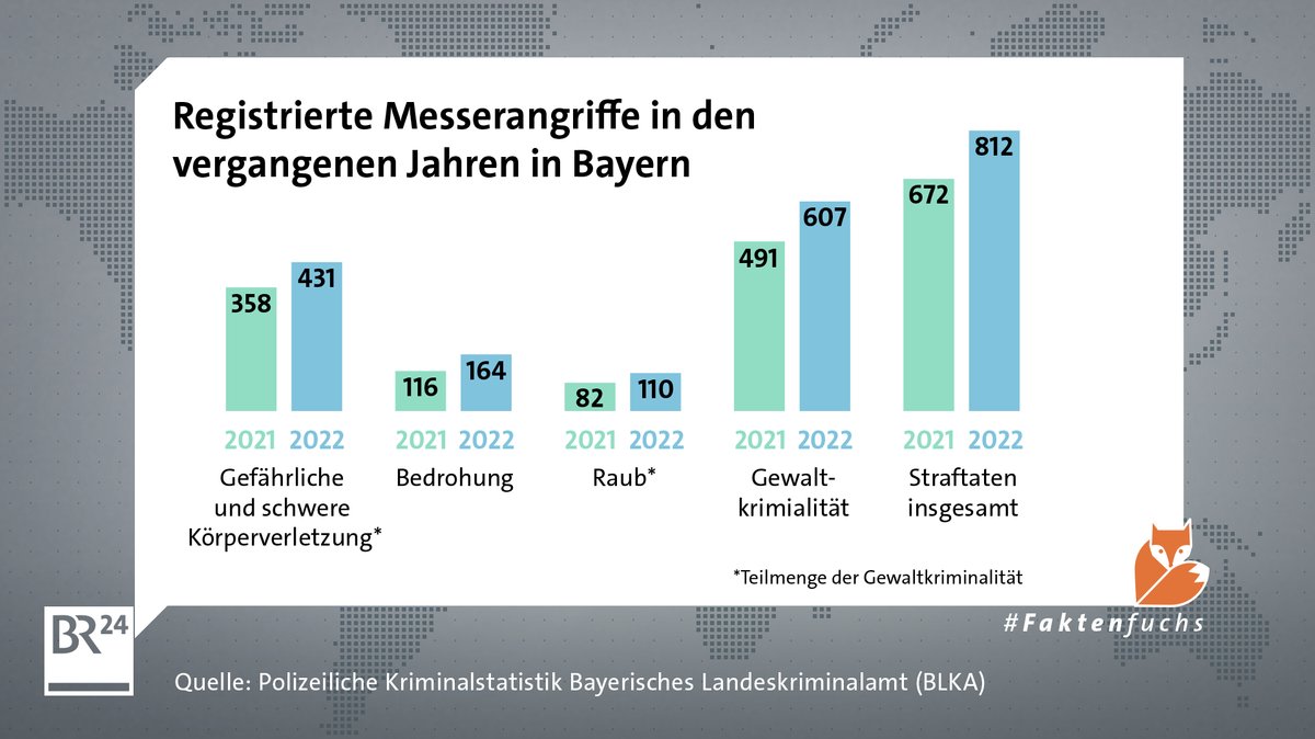Registrierte Messerangriffe in den vergangenen Jahren in Bayern.
