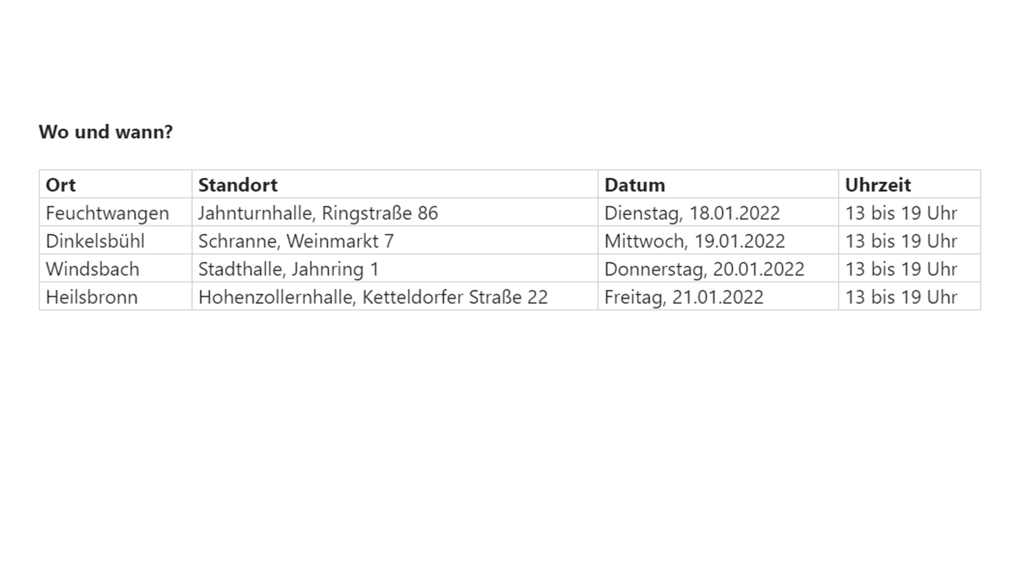 Mobile Impfungen für Kinder im Landkreis Ansbach