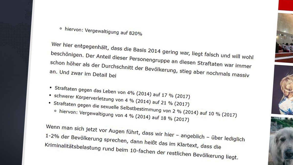 Behauptungen über die Kriminalitätsstatistik in Bayern