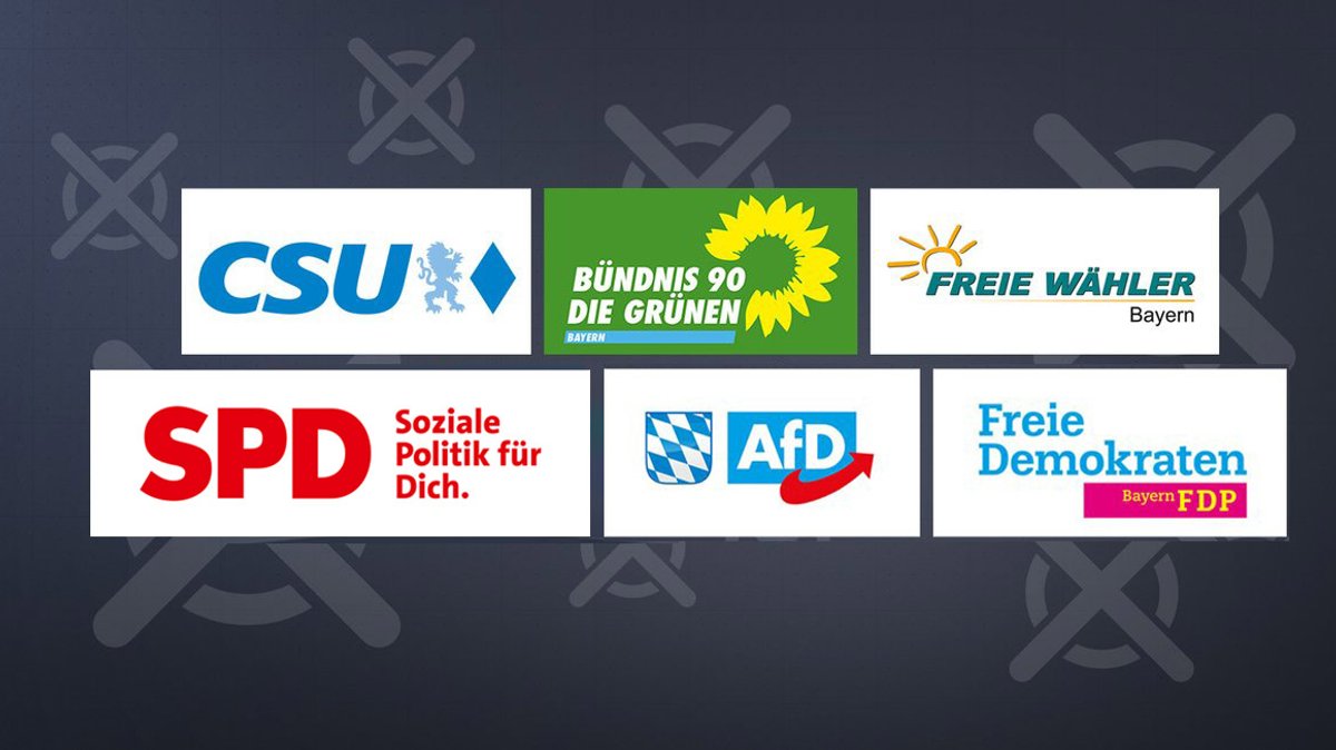 Logos der sechs Landtagsparteien