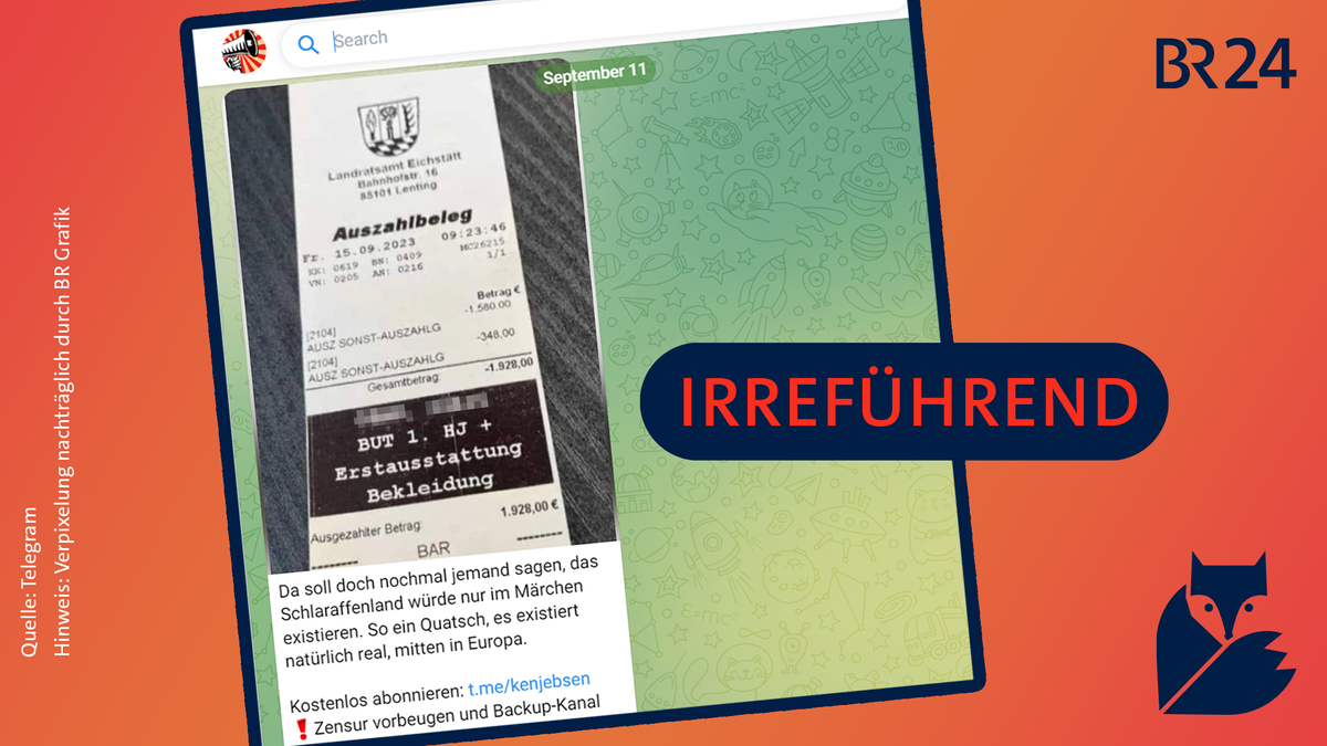 Das Bild zeigt einen Screenshot von einem Telegram-Post von Verschwörungstheoretiker Ken Jebsen. Der Post enthält ein Foto eines Belegs. Es fehlt der Kontext, dass die Summe für 6 Personen und 6 Monate gilt. Über dem Screenshot liegt der Stempel "irreführend". Die Verpixelung des Namens auf dem Beleg hat BR Grafik nachträglich vorgenommen.