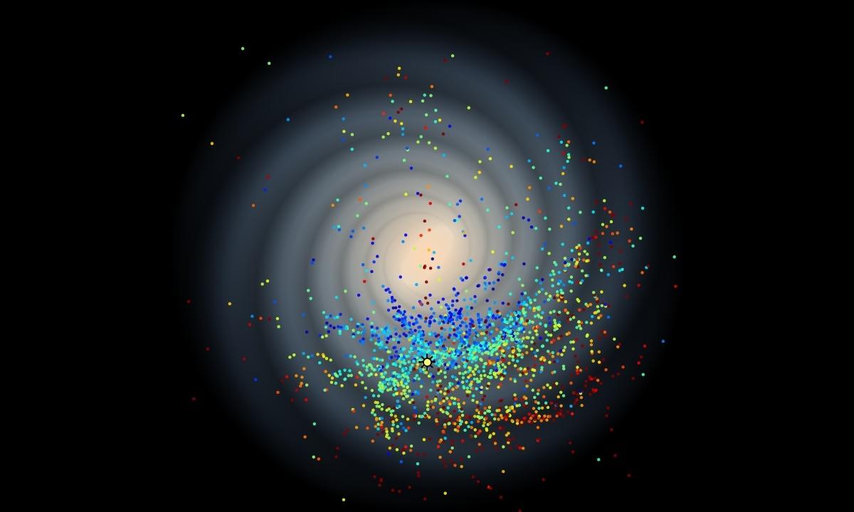 Milchstraße Genau Kartiert Unsere Galaxie Ist Schief Und Krumm Br24