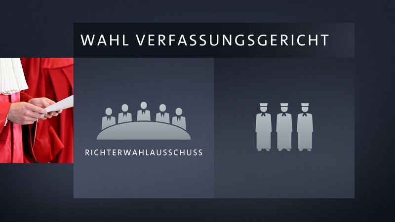 Erklärstück: So werden Verfassungsrichter gewählt | Bild: BR Erklärstück: So werden Verfassungsrichter gewählt