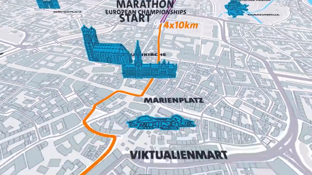 Marathonstrecke European Championships