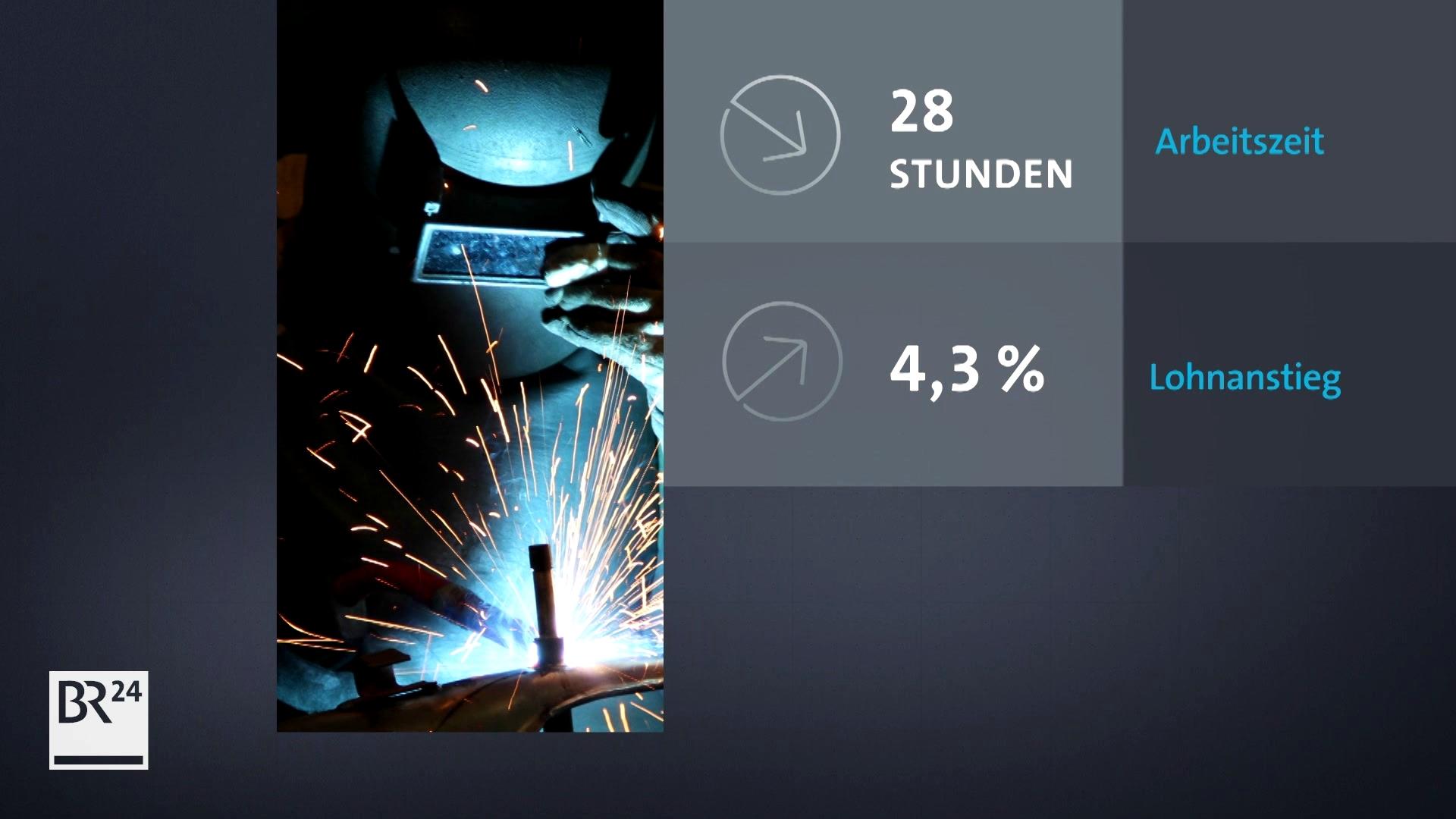 Bayerische Metall- Und Elektroindustrie: Tarifabschluss Steht | BR24