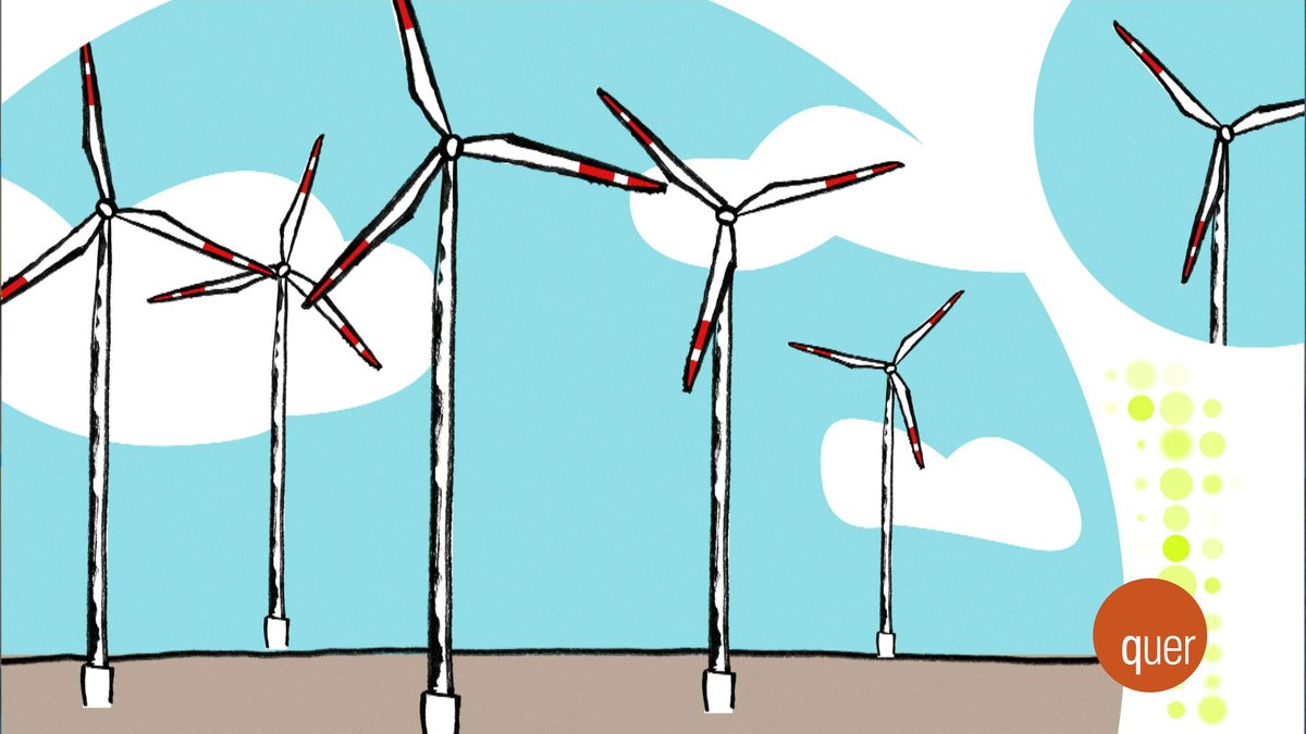 Windkraft ist nicht die Lösung