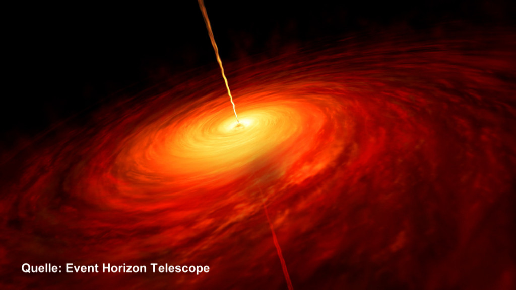 Eine Animation zum Schwarzen Loch. | Bild: BR Eine Animation zum Schwarzen Loch.