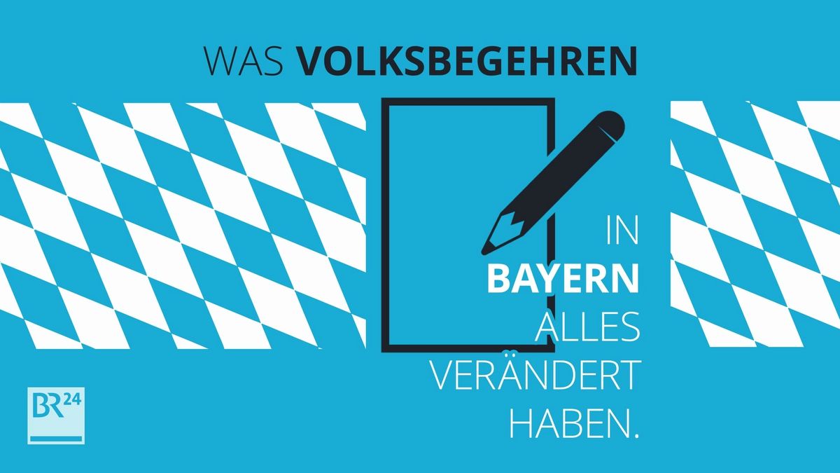 Fragbr24 Was Haben Volksbegehren In Bayern Verandert Br24