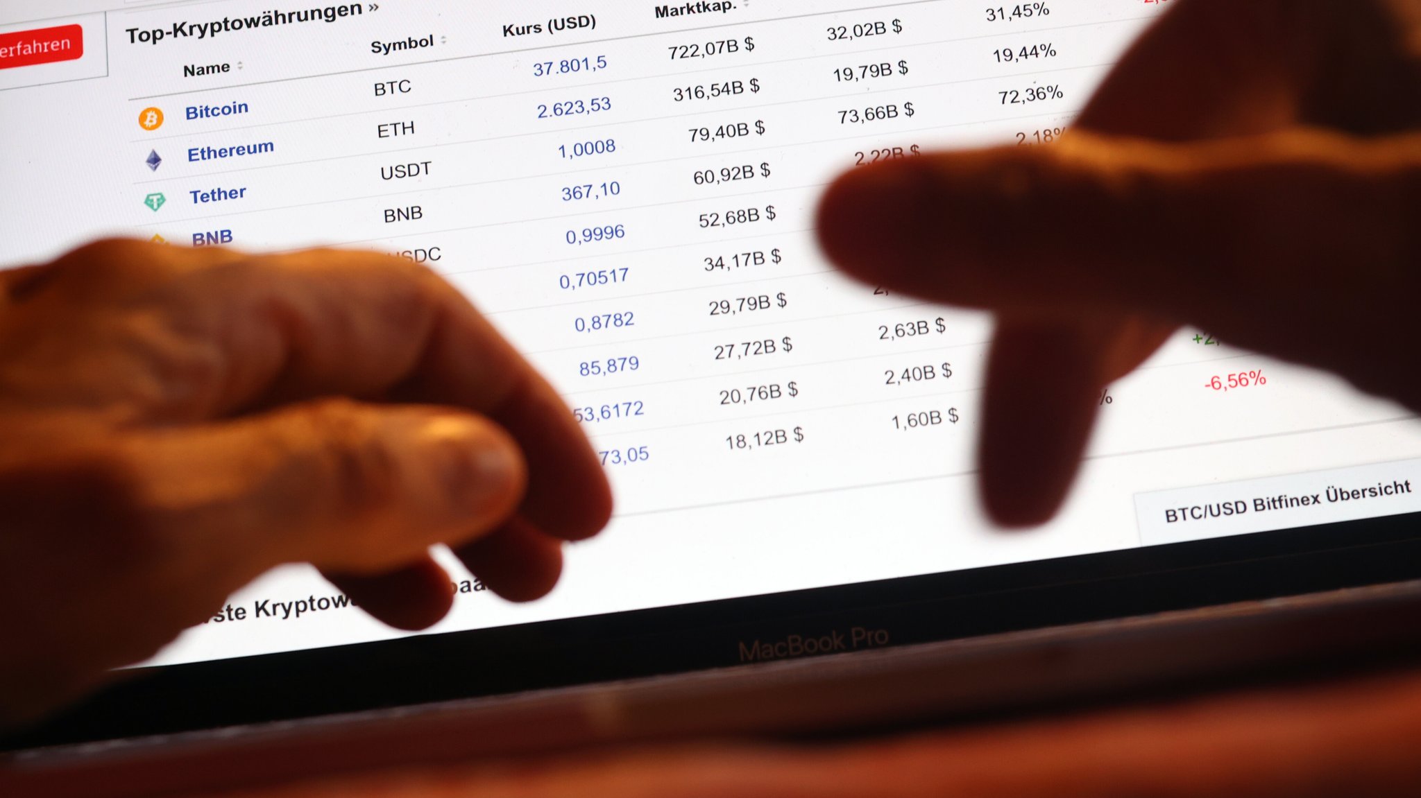 Krypto-Betrug: Mann aus Bayern verliert sechsstelligen Betrag | BR24