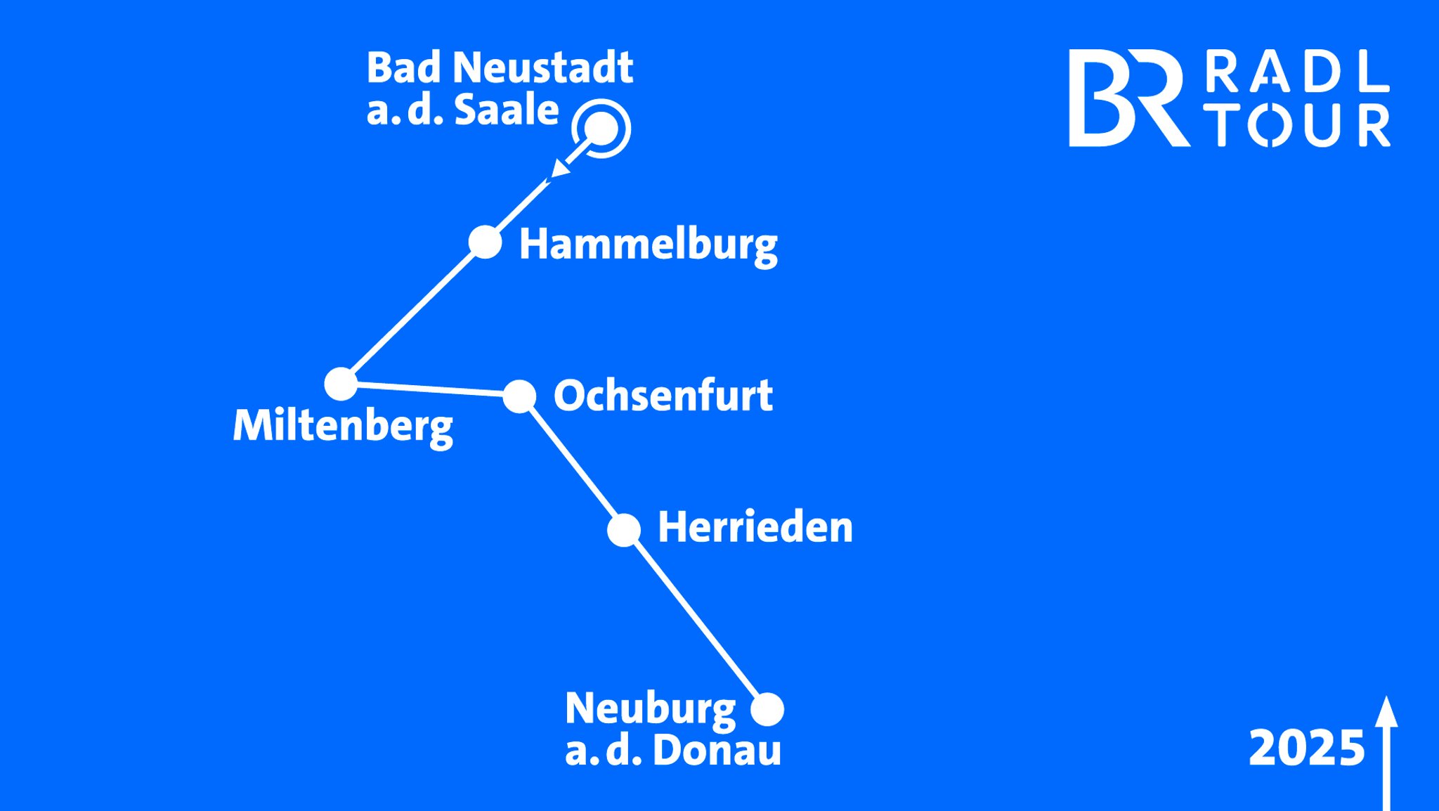 Die diesjährige Route der 34. BR-Radltour