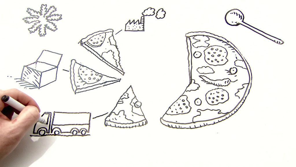 Gezeichnete Pizza, Lastwagen, Gefriersymbol | Bild: BR Gezeichnete Pizza, Lastwagen, Gefriersymbol