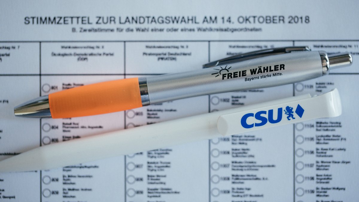 Kugelschreiber mit Logos der Parteien "Freie Wähler" und "CSU".
