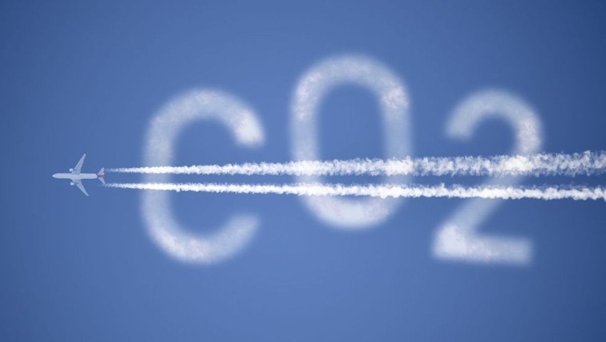 Flugzeug mit Kondensstreifen und Schriftzug CO2