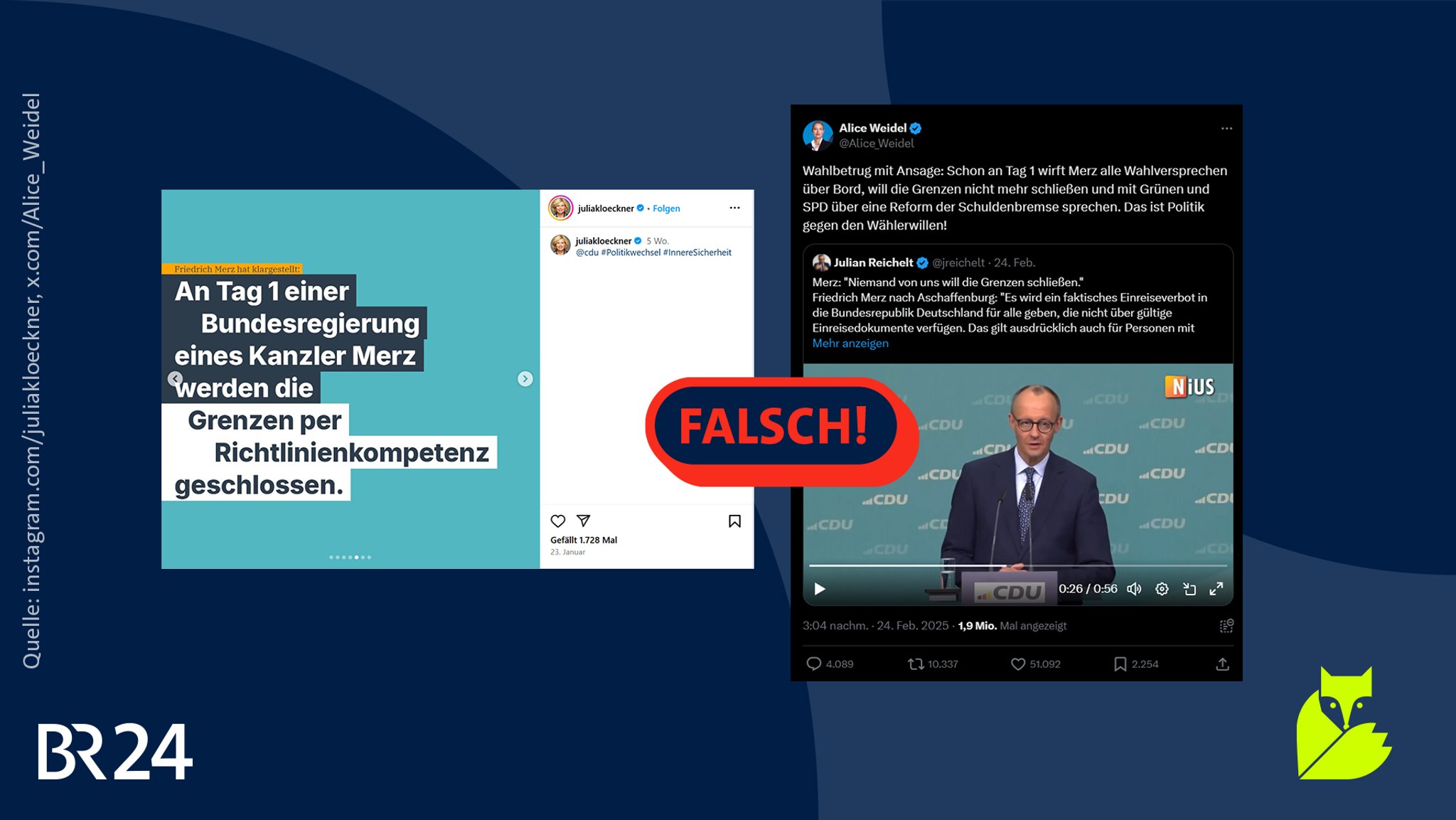 Zu sehen sind zwei Screenshots. Der erste Screenshot zeigt einen Instagram-Post von Julia Klöckner, auf dem steht "Friedrich Merz hat klargestellt: An Tag 1 einer Bundesregierung eines Kanzler Merz werden die Grenzen per Richtlinienkompetenz geschlossen." Der zweite Screenshot zeigt einen X-Post von Alice Weidel, in dem sie schreibt: "Wahlbetrug mit Ansage: Schon an Tag 1 wirft Merz alle Wahlversprechen über Bord, will die Grenzen nicht mehr schließen (...)". Über beiden Posts liegt ein Stempel mit der Aufschrift "FALSCH!". Friedrich Merz hat vor der Wahl nicht versprochen, die Grenzen als Kanzler zu schließen.