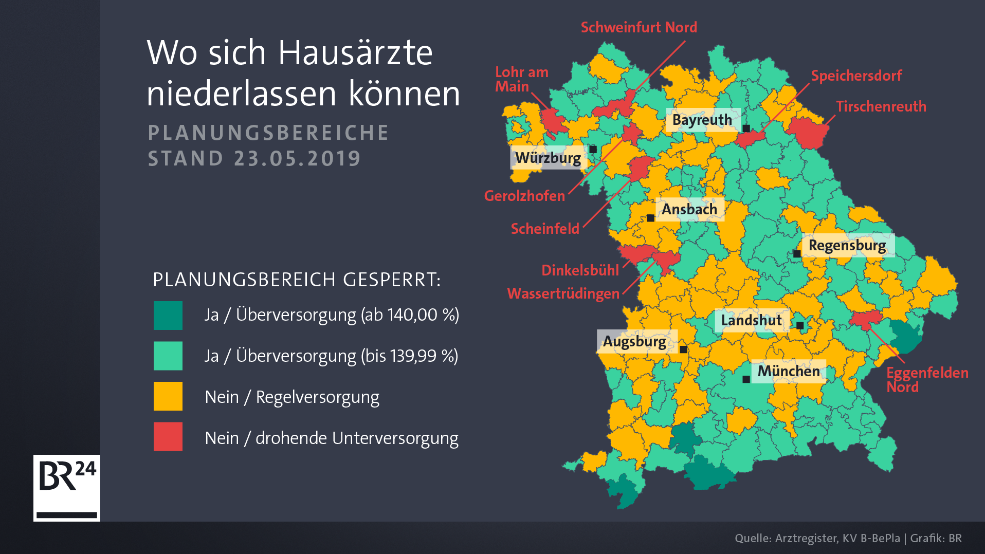 Arztemangel Auf Dem Land So Ist Die Lage In Bayern Br24