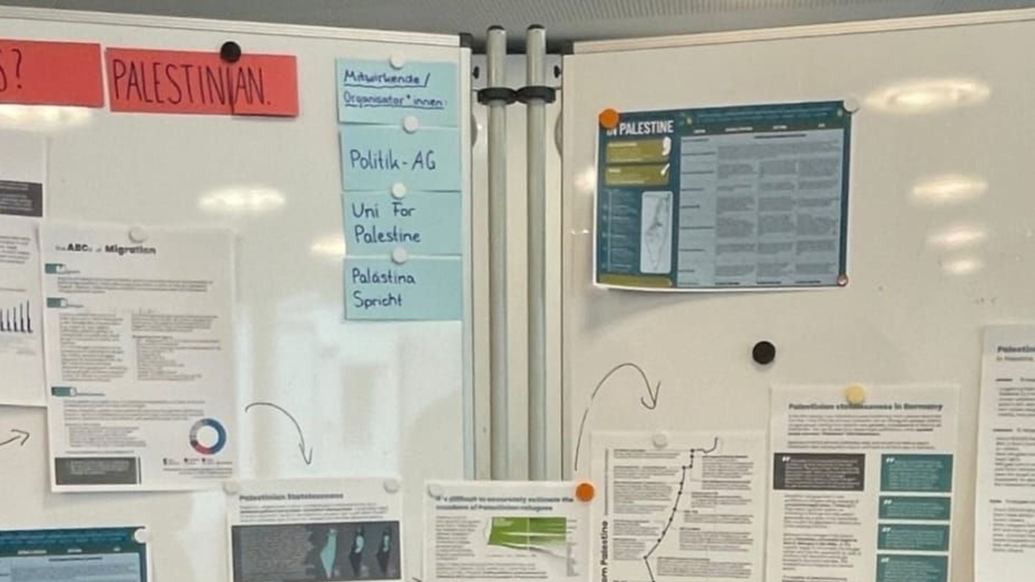 Internet-Post: Die Stellwand zeigt "Mitwirkende/Organisator*innen" des Aktionstages. | Bild: privat Internet-Post: Die Stellwand zeigt "Mitwirkende/Organisator*innen" des Aktionstages.