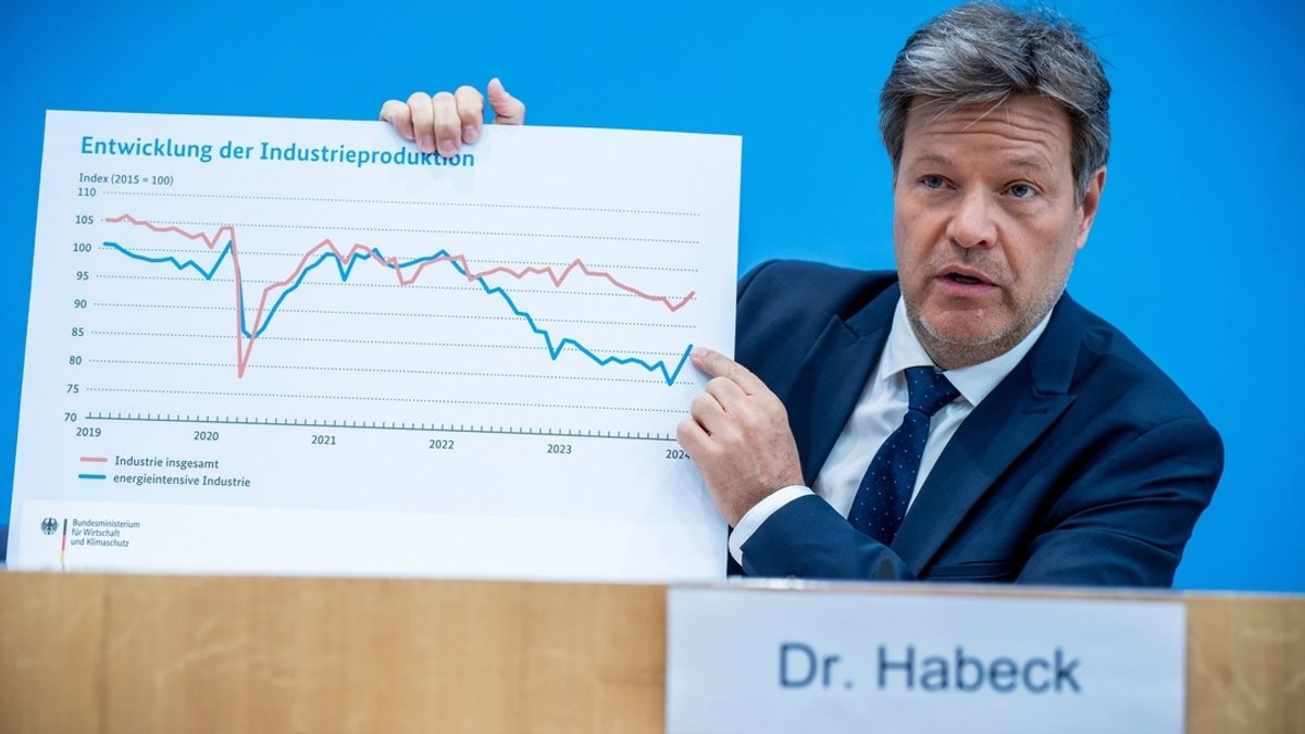 Robert Habeck (Bündnis 90/Die Grünen), Bundesminister für Wirtschaft und Klimaschutz, spricht am 24.4.2024 in Berlin bei der Pressekonferenz zur Frühjahrsprojektion der Bundesregierung zur Wirtschaftsentwicklung.