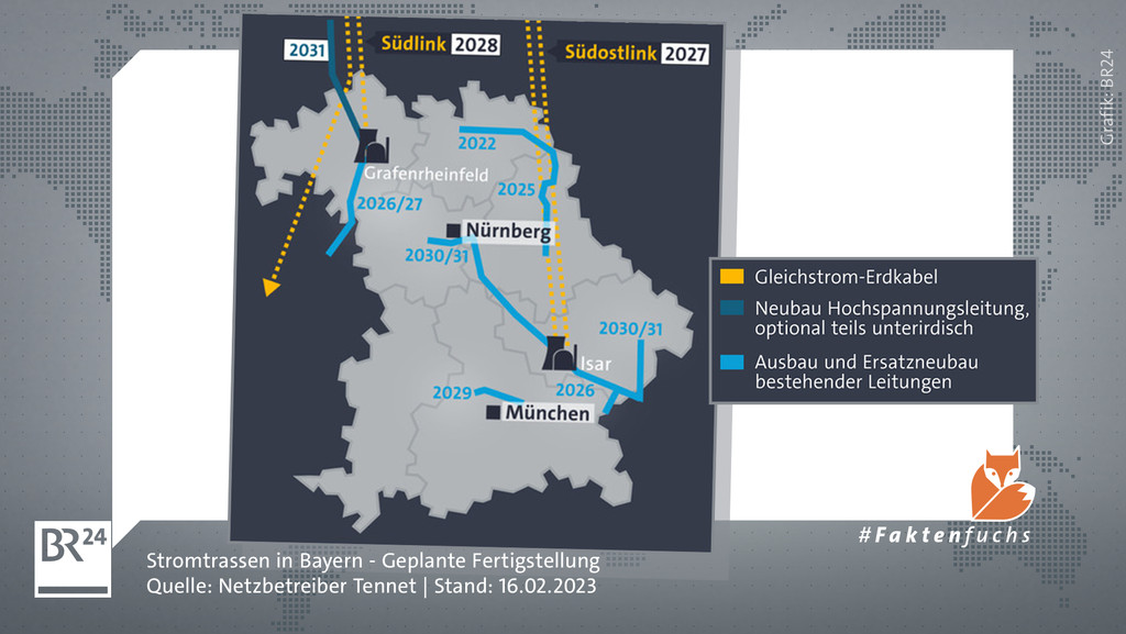 Grafik: geplante Stromtrassen durch Bayern