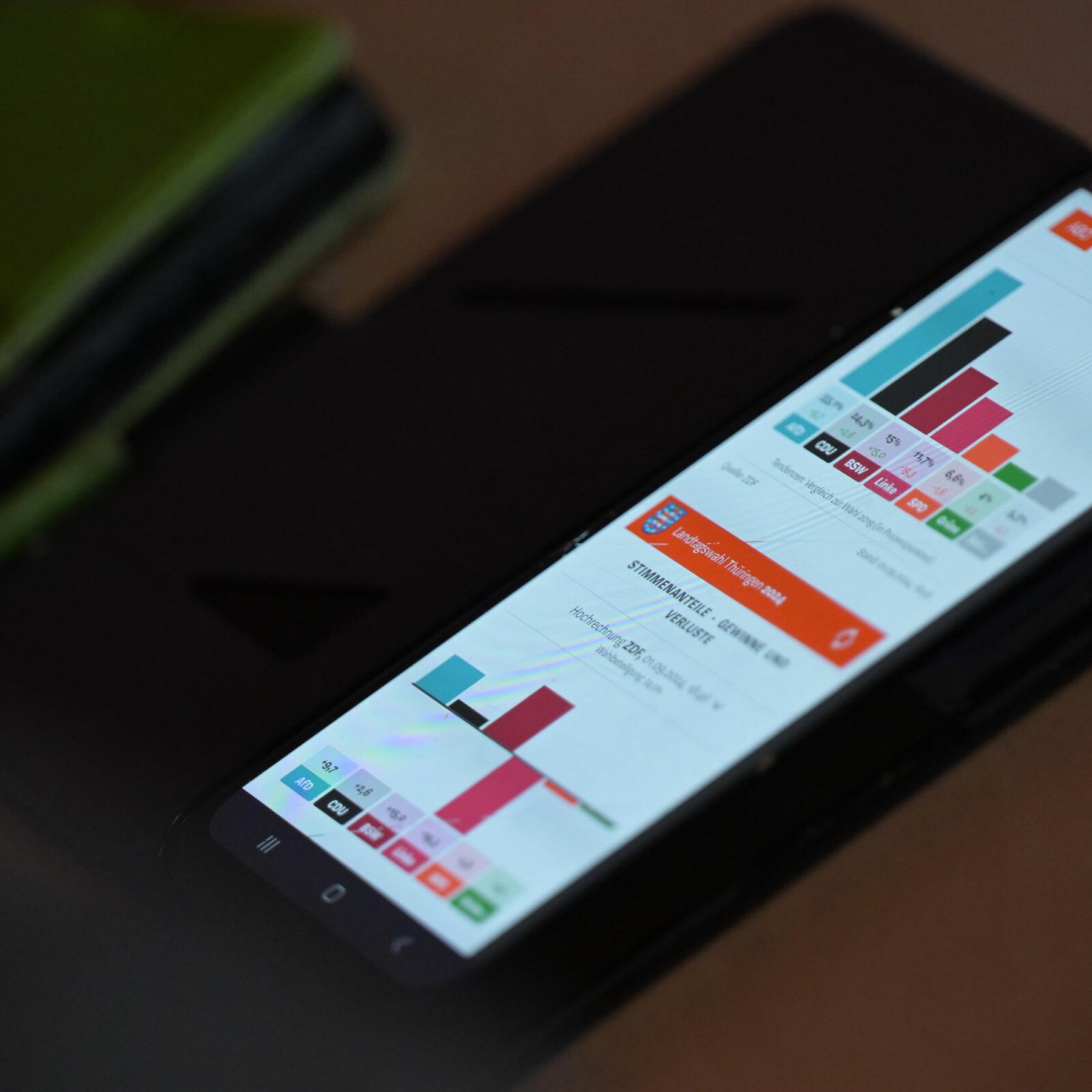 Zwei Wahlen mit Signalwirkung fürs ganze Land