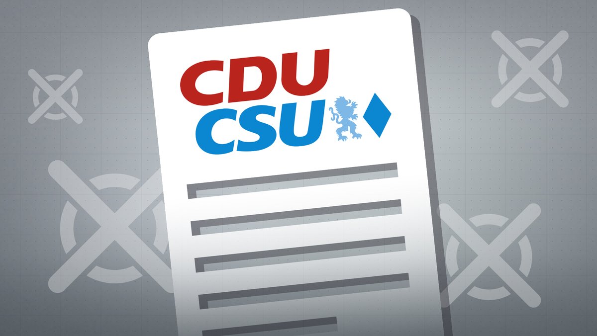 Bundestagswahl 2021: Das fordert die Union