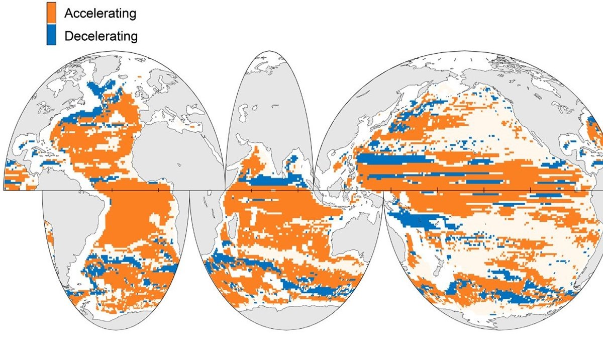Beschleunigung (orange) und Verlangsamung (blau) der Ozeanzirkulation