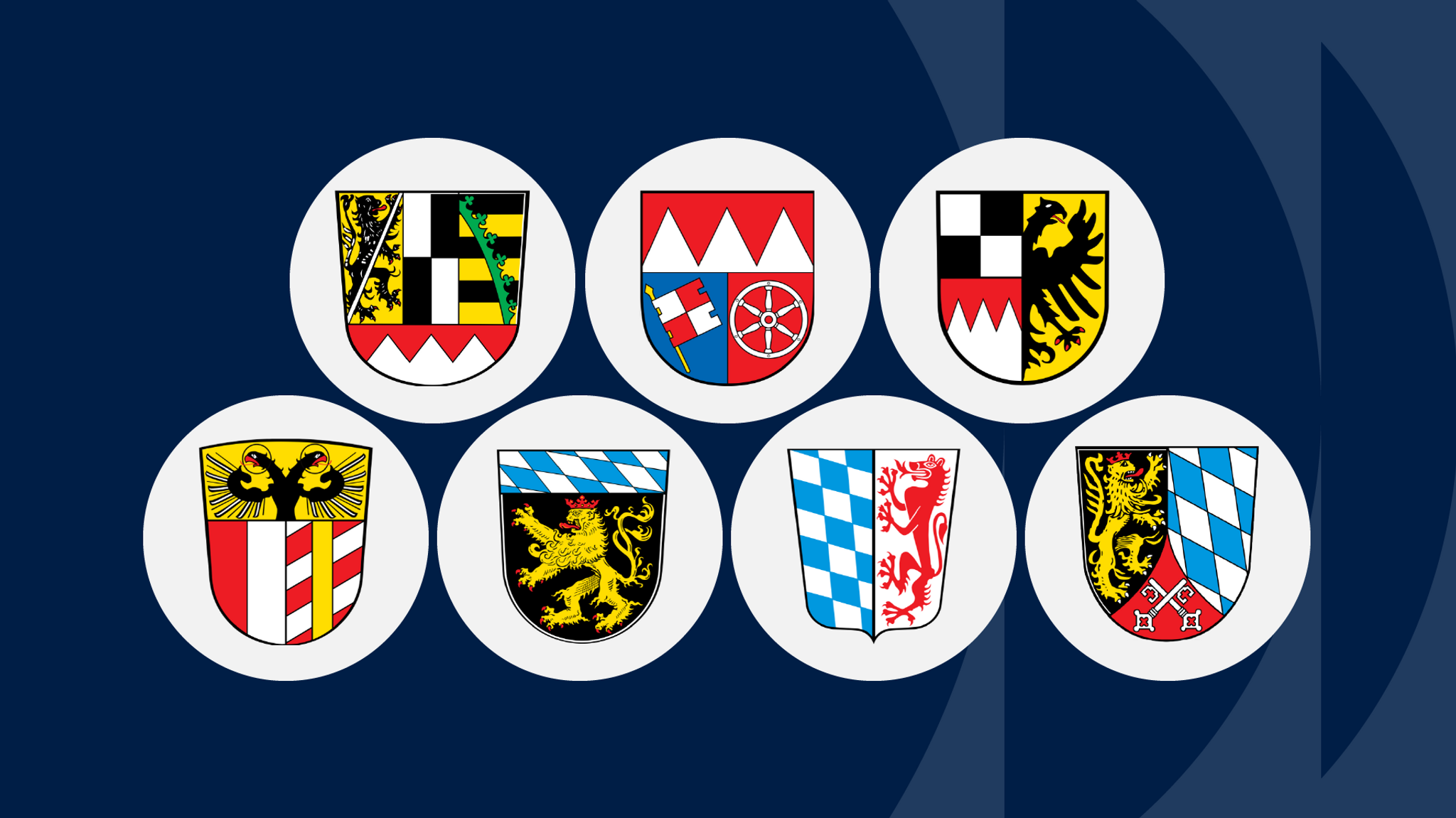 Regionenvergleich: Wo die Bayern am (un-)zufriedensten sind