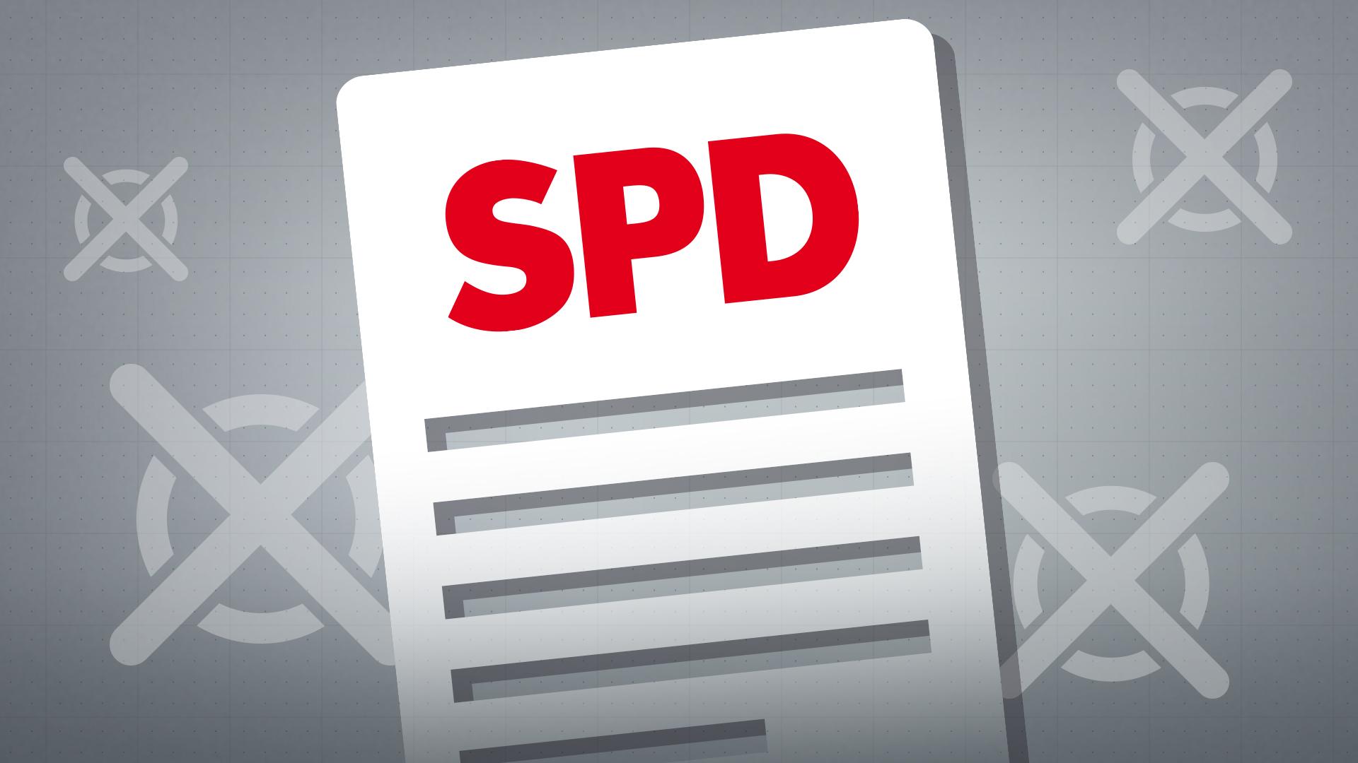 Das Wahlprogramm Der SPD Zur Bundestagswahl | BR24