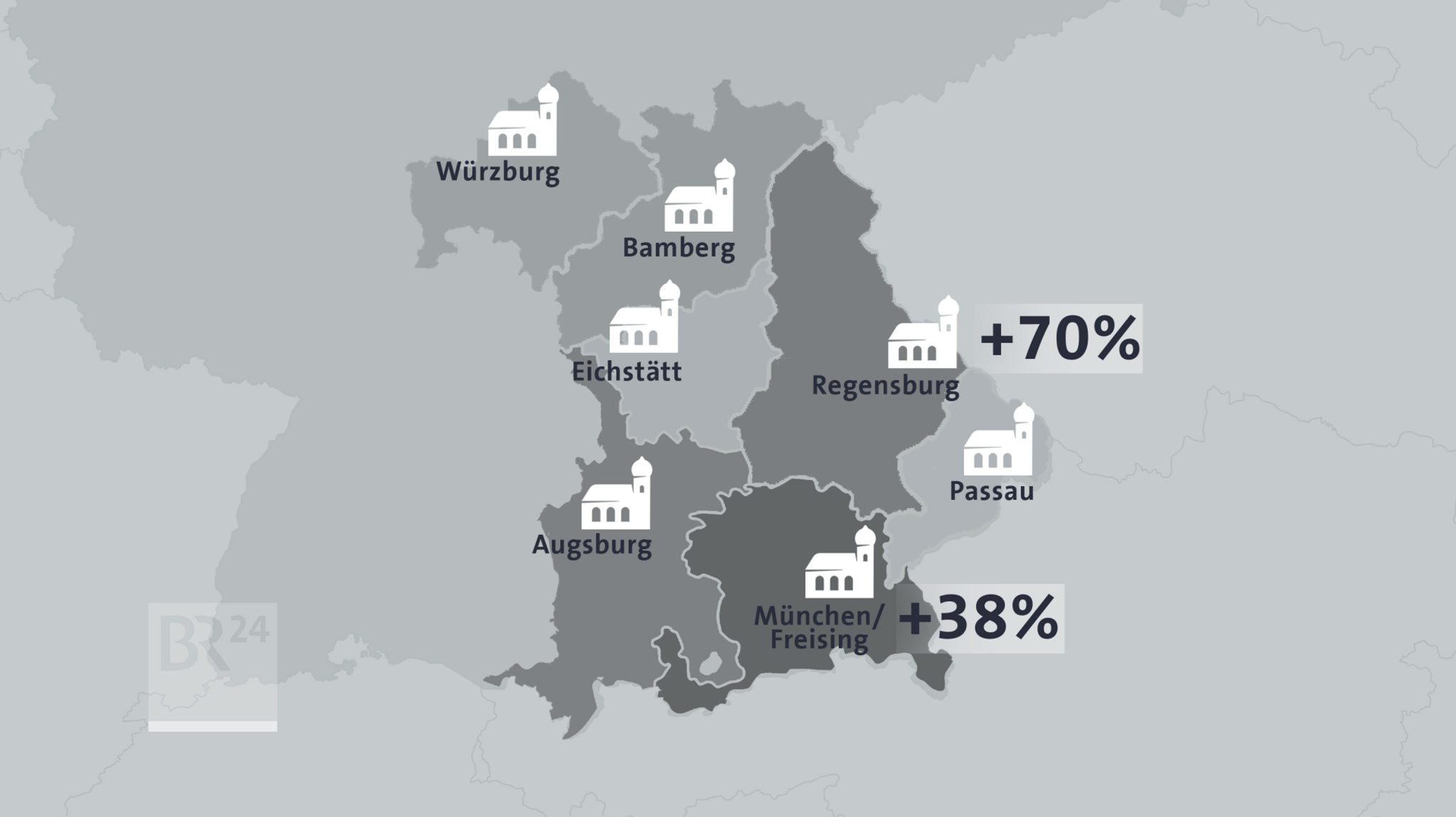 Höchster und niedrigster Anstieg der Austrittszahlen 2022 in den bayerischen Bistümern im Vergleich zum Vorjahr.