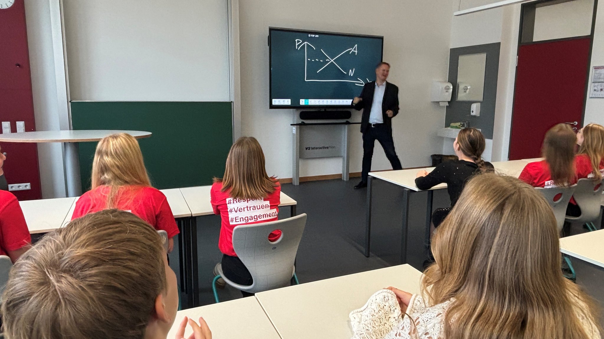 Unterricht in einem der neuen Klassenzimmern des Gymnasiums. 