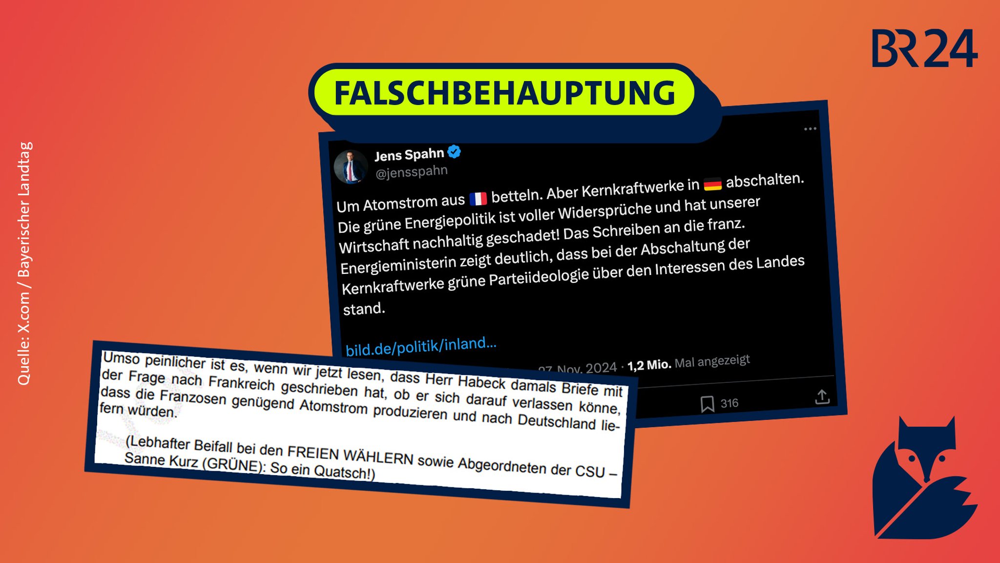 Das Bild zeigt einen Tweet auf X von Jens Spahn (CDU) und einen Ausschnitt aus einer Rede von Hubert Aiwanger (FW) im bayerischen Landtag. Beide verbreiteten eine Falschbehauptung über Atomstrom.